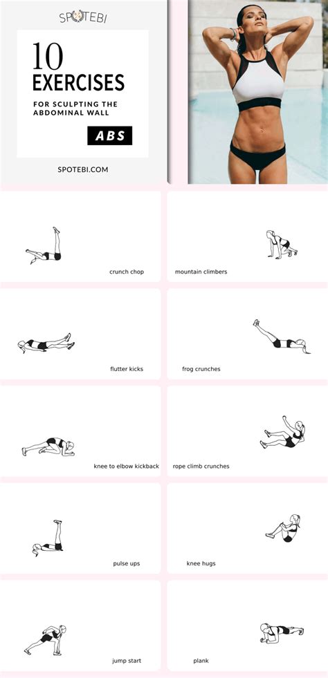 ab workout for toning your midsection and sculpting the abdominal wall abs workout abs