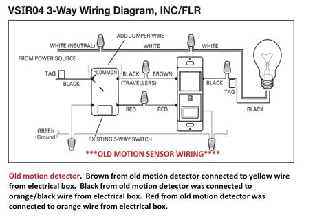 Need Help With New Motion Detector Switch Community