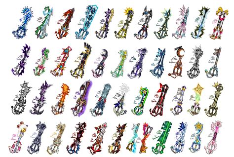 Exusiasword On Twitter Updated Compilation Of Keyblades From
