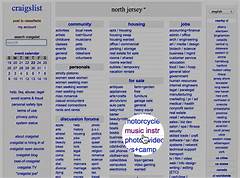 Craigslist Bloomington A Haven For Artists Musicians And Creative Minds