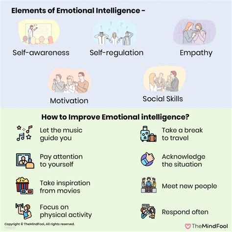 What Is Emotional Intelligence 10 Benefits And 15 Ways To Improve It