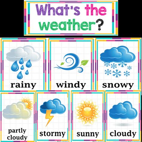 Weather Visual Cards For Calendar Time Back To School Classroom Decor