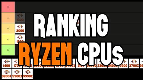 Ranking AMD Ryzen CPUs YouTube