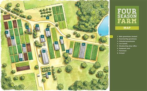 Compact Farms 15 Proven Plans For Market Farms On 5 Acres Or Less