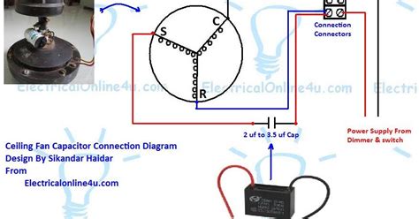 a ceiling fan wiring diagram for us/ canada. Ceiling fan Capacitor Wiring Connection Diagram ...