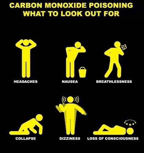 All carbon monoxide detectors are not created equally, though, so it's important to know what features to look for to ensure you're choosing the best model to protect your family. Carbon monoxide detector | Carbon monoxide
