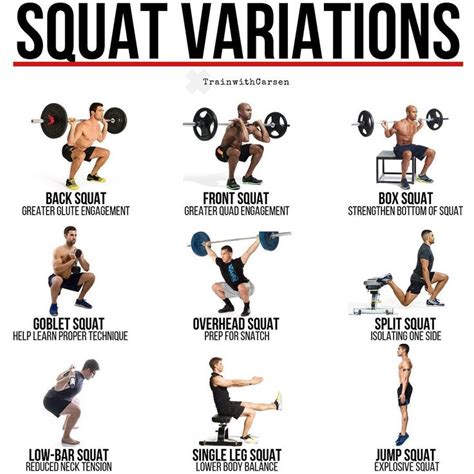 Why Front Squats Are Essential For Powerful Quad Activation Exercise Leg