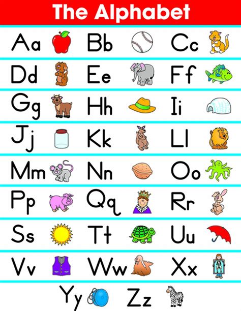Free Alphabet Chart Printable Web Alphabet Chart With Pictures Free