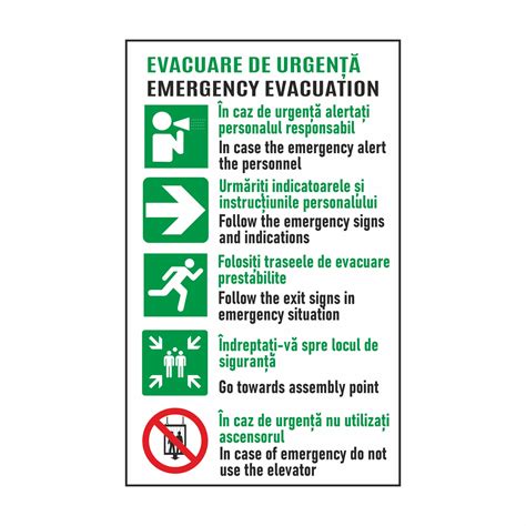 Indicator Psi Plan De Evacuare In Caz De Urgenta Si Incendiu Emagro