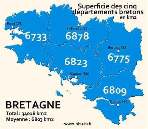 La Superficie Des Départements Bretons Est Comprise Entre 6733