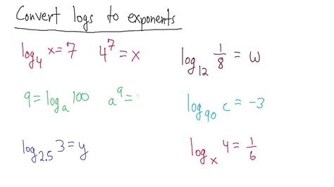Convert Logs To Exponents 6 Examples Youtube