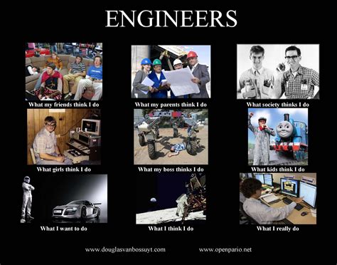 What People Think Engineers Do - Not Your Average Engineer