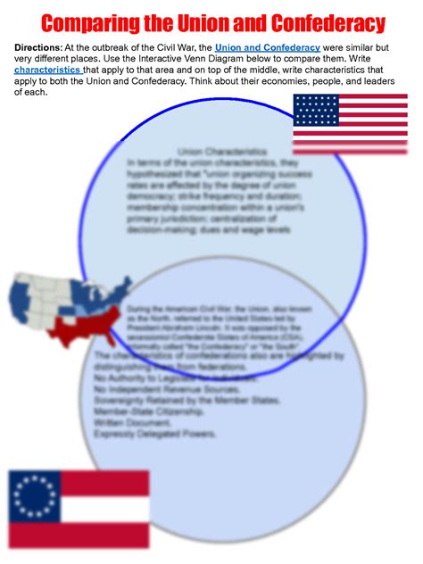 Solution Comparing The Union And Confederacy Studypool
