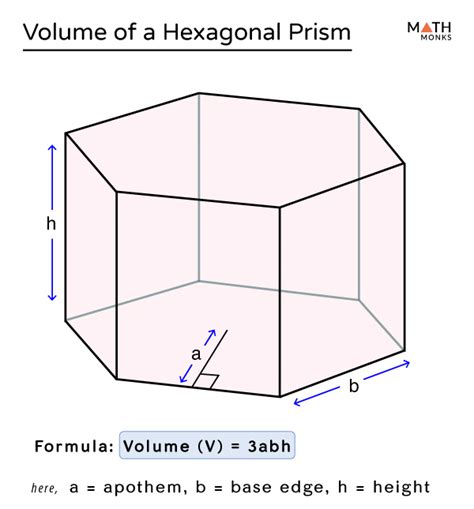 Volume Of A Hexagonal Prism Formulas Examples And Diagrams