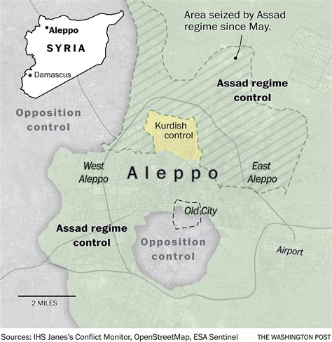 Syrian Army Retakes Aleppos Old City As Rebels Discuss Exit The