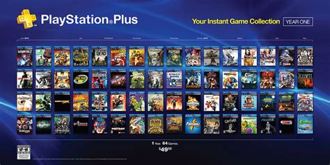 Playstation Plus Celebrating 1 Year Of The Instant Game Collection