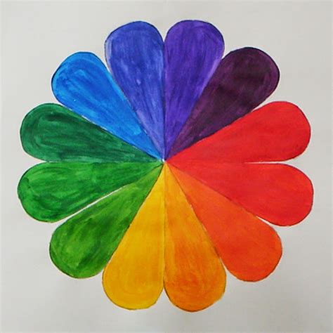 Jerdees Art Classes Painting Acrylic Color Wheel