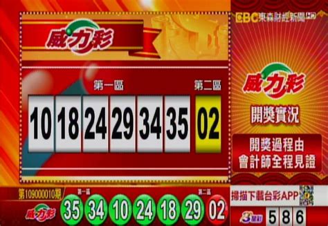 The site owner hides the web page description. 2/3 威力彩、雙贏彩、今彩539 開獎囉! - 社會 - 自由時報電子報