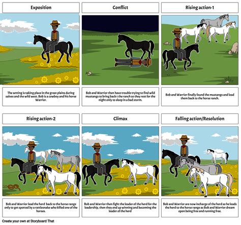 Black Cowboy Wild Horses Story Board Storyboard