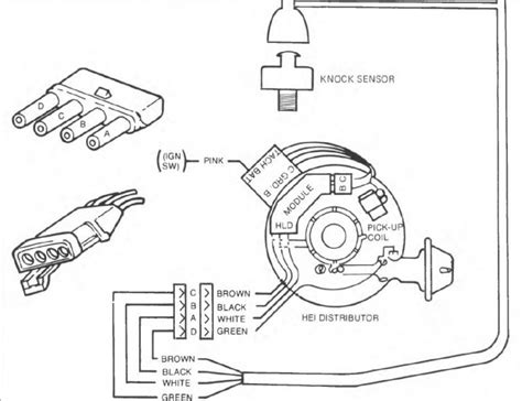 84 Chevy Truck Wiring Diagram Wiring Diagram And Schematics