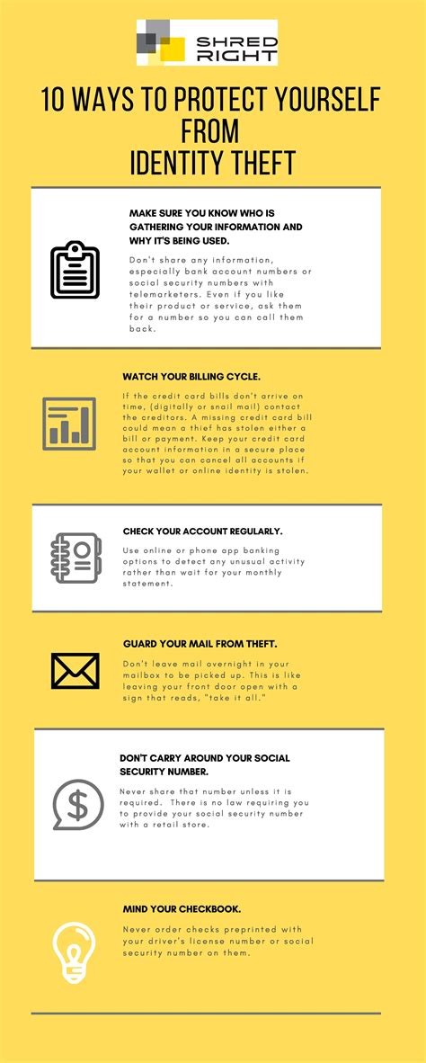 Ways To Protect Yourself From Identity Theft Shred Right