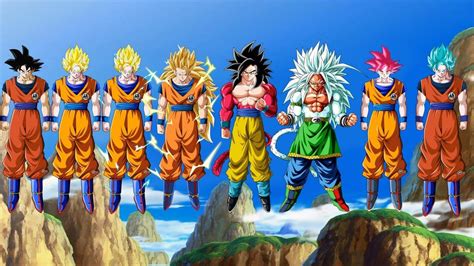 Goku All Forms By On Deviantart Anime Dragon Ball Goku