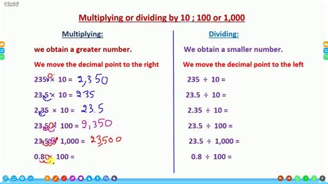 Multiplying Or Dividing By 10 100 Or 1000 Youtube