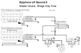 Read the particular schematic like the roadmap. Image result for gibson les paul jr wiring diagram | Gitaarakkoorden