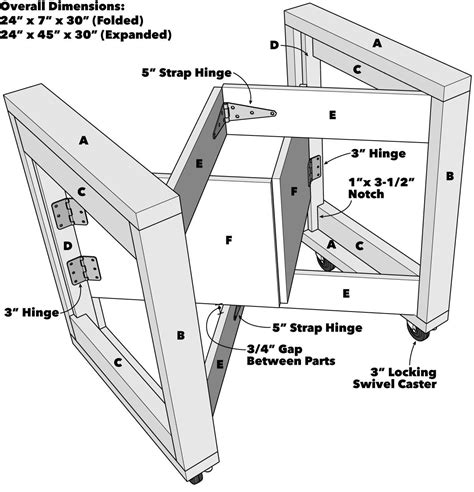 Keep in mind to contact your local building codes. Saturday Morning Workshop: Folding Mobile Workbench | The ...