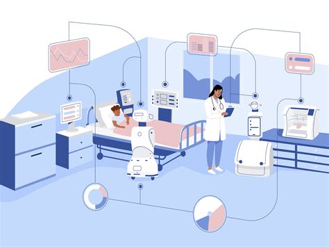 What Are The Benefits Of Smart Hospitals Cybersecurity And Technology