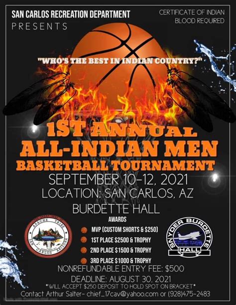1st Annual All Indian Mens Basketball Tournament American Indian