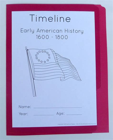 Printable Us History Timeline Template Marfreeloads