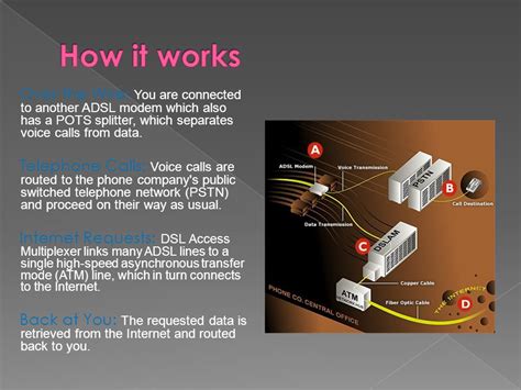 It shows how the electrical wires are interconnected and can also show. Dsl Splitter Wiring Diagram