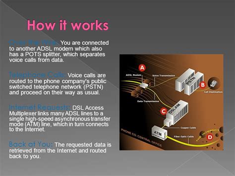 What colors are meant for dsl service? Dsl Splitter Wiring Diagram