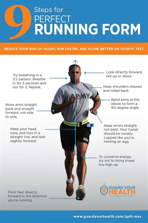 9 Steps For Perfect Running Form Infographic Marathon Workouts Half
