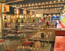 8 Best Restaurants in Vaishali Nagar, Jaipur