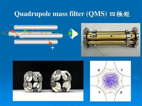 Faraday cups are not as sensitive as electron multiplier detectors, but are highly regarded for accuracy because of the direct relation between the measured current and number of ions. PPT - 質譜技術 在 高科技產業 上的應用 PowerPoint Presentation - ID:3331406