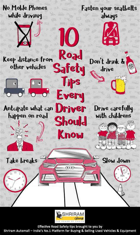 Infographic Driving Tips Shriram Automall Power Of Choice