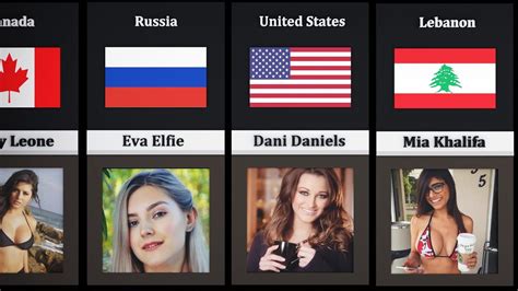 Most Beautiful Pornstars From Different Countries Youtube