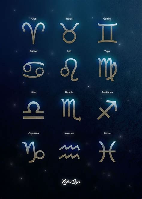 Zodiac Signs Poster By Christopher Sanabria Displate Zodiac Signs