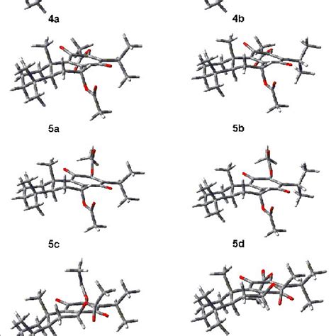 Thermochemical Parameters Of The Most Stable Density Functional Theory