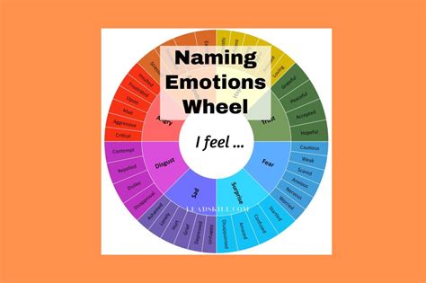 Naming Emotions Wheel 48 Emotions For Emotional Intelligence