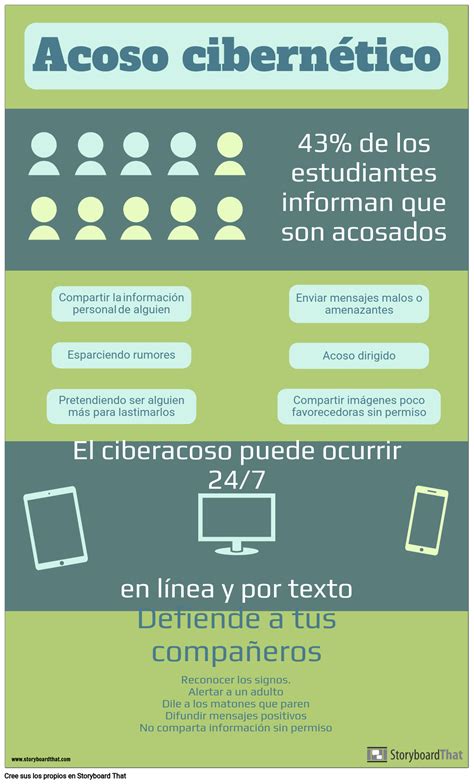 Infograf A De Ciberacoso Storyboard Por Es Examples