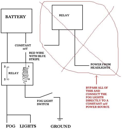 Wiring Diagram For A Relay For Fog Lights