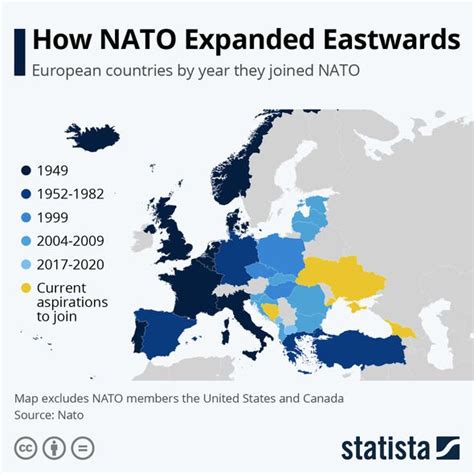 Maps Show How Nato Has Grown Closer To Russia Since 1949 World News