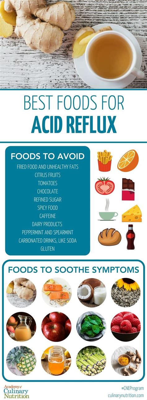 Best Foods For Acid Reflux Help You Soothe Your Symptoms