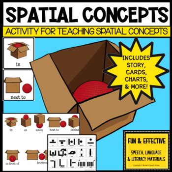 What be recorded by scenes lifelike is what be heard. Spatial Concepts by Monae's Speech House | Teachers Pay ...