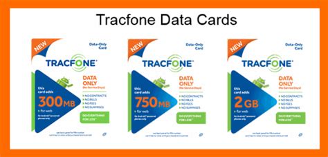 Tracfone Card Options Compare Airtime Rates