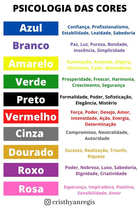 Cores E Seus Significados Artofit