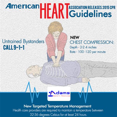American Heart Association Releases New 2015 Cpr Guidelines Adams Safety